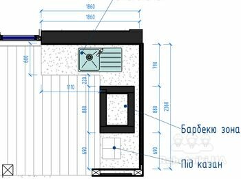 Изготовление зоны Барбекю